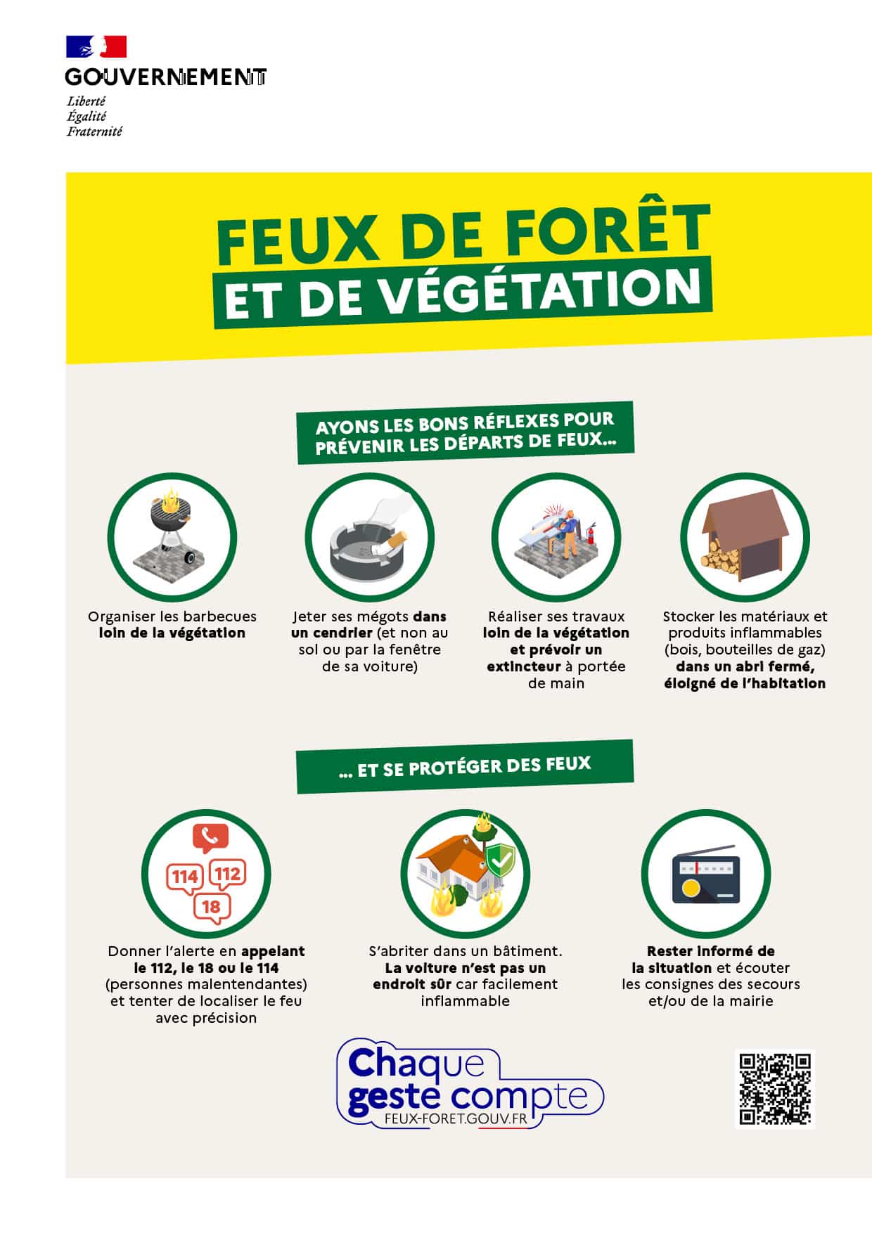Affiche-A4_5_BonsReflexes.jpg
